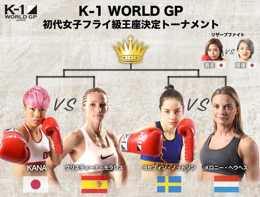 【K-1】初代K-1女子フライ級王座決定トーナメント開催、安保瑠輝也とゲーオがタイトルマッチで再戦