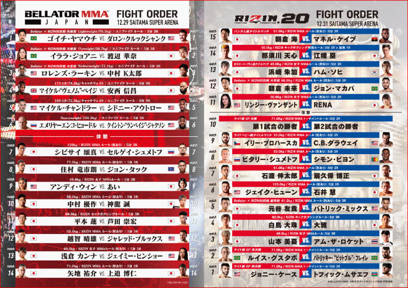 RIZIN】大晦日「RIZIN.20」大会チケットが完売間近。残りA席売り切れで