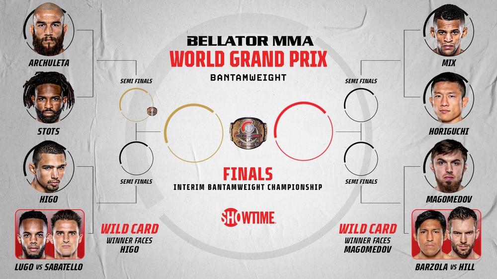 【Bellator】堀口恭司の練習パートナー、UFCが取り損ねた強豪ダニー・サバテーロがGP「ワイルドカード」に出場！ 勝ち進めば同門対決も＝4.22-23 ハワイ2DAYSカード発表
