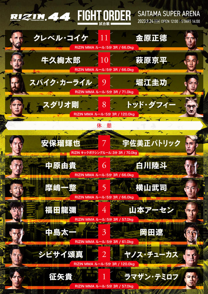 【RIZIN】フェザー級生き残り戦！ メインはクレベルvs.金原正徳、セミでATT牛久絢太郎vs.萩原京平、“寝技師対決”摩嶋一整vs.横山武司も＝9月24日（日）さいたま・全試合順決定