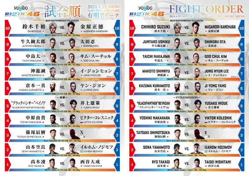 【RIZIN】メインは鈴木千裕vs.金原正徳のフェザー級王座戦、セミはバンタム級転向の牛久絢太郎vs.太田忍、日韓対抗戦の大将戦は中島太一vs.キム・スーチョルに＝全試合順発表