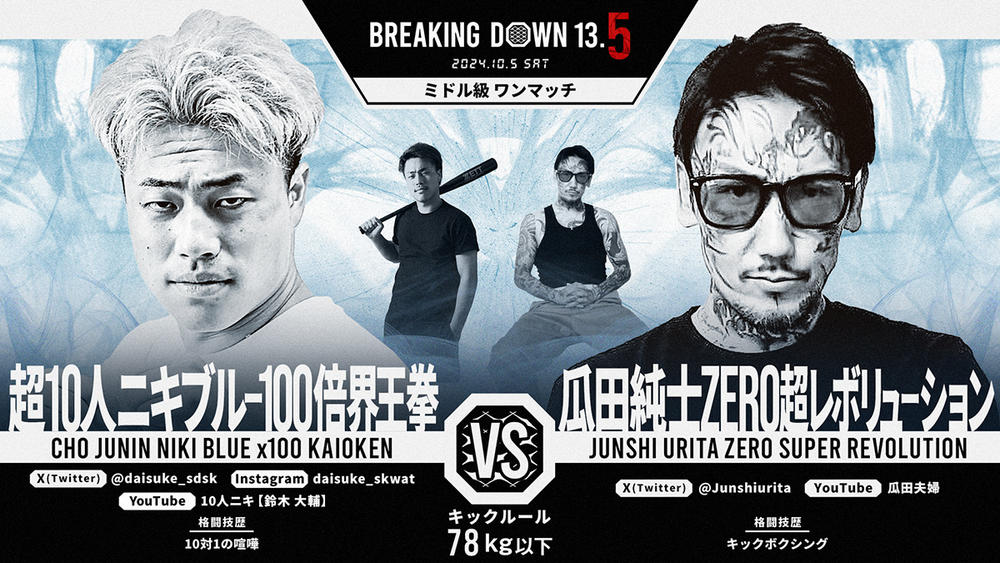 【BreakingDown】チャンピオンを目指すと宣言した「超10人ニキブルー100倍界王拳」が「瓜田純士ZERO超レボリューション」とメインで対戦、引退を表明していた安保ソラと虎之介が復帰、ベアナックルマッチ2試合に初のベアナックルMMAも