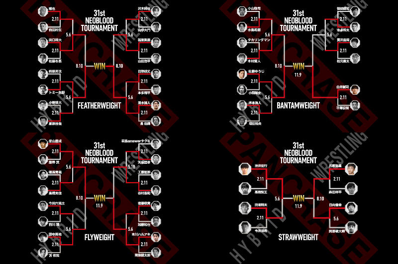 【PANCRASE】ネオブラ三階級決勝戦！ バンタム級・佐藤ゆうじvs.白井誠司、フライ級・柴山鷹成vs.本川ハルアキ、ストロー級・渋井宏行vs.氏原魁星。フェザー級はトミー矢野が欠場で清水博人が優勝＝11月9日（日）ニューピア