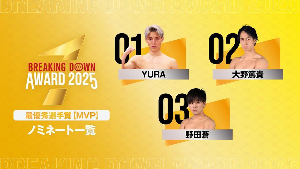 【BreakingDown】年間表彰式『BreakingDown Award 2025』のノミネート選手を発表、MVP候補にYURA、大野篤貴、野田蒼