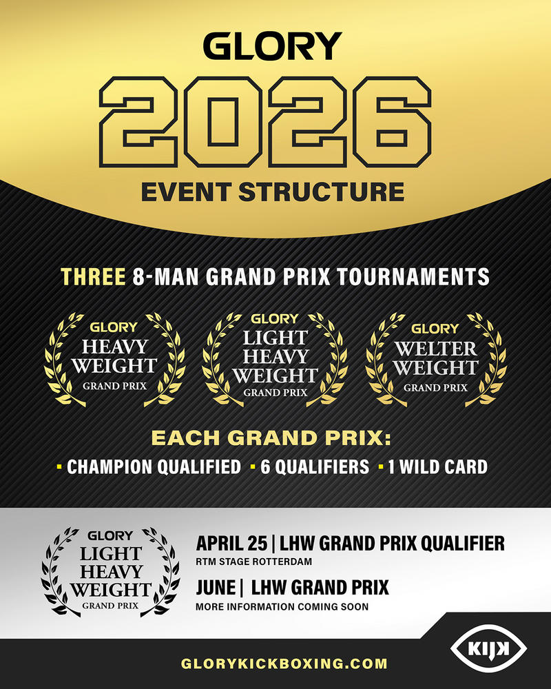 【GLORY】世界王者が出場しない場合は問答無用で王座はく奪、決勝戦は必ず世界タイトルマッチとなるトーナメントを3階級で開催