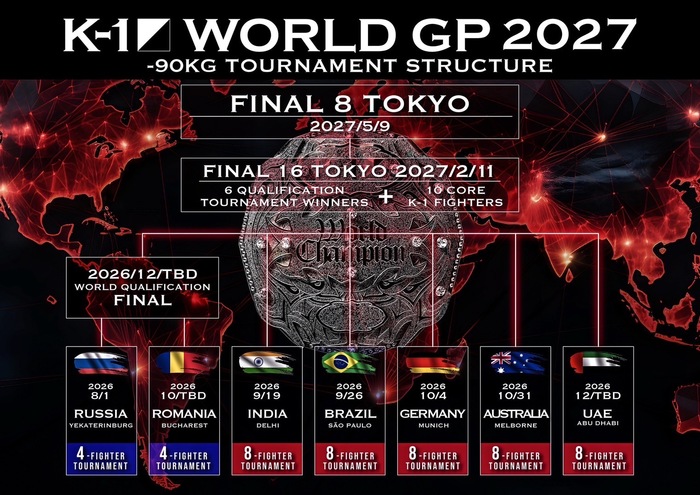 【K-1】石井館長が「ベスト・オブ・ザ・ワールド」とする「-90kg世界最強決定トーナメント」世界予選8月からスタート