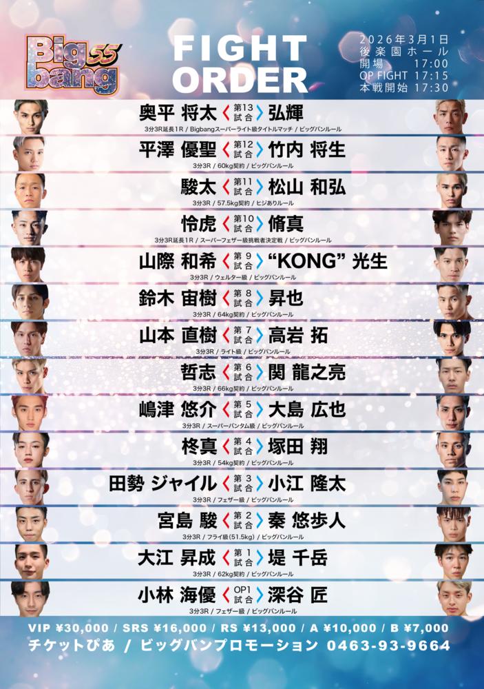 ビッグバン・統一への道 其の55 - ゴング格闘技