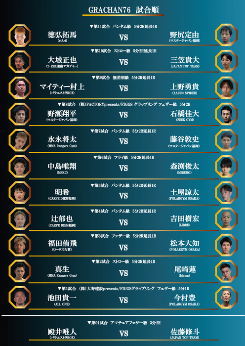 福岡大会 GRACHAN77 - ゴング格闘技